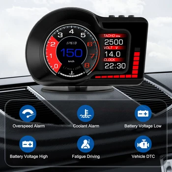 F15 Автомобильный головной дисплей OBD GPS двухсистемный датчик оборотов в минуту 6 Функций сигнализации HUD Спидометр Ускоренный тест Электронные Аксессуары